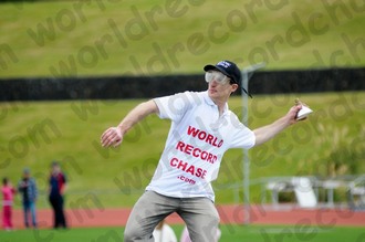 Throwing a light bulb a world record distance is not as easy as you may think!